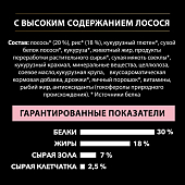 Сухой Корм Pro Plan Optiderma для взрослых собак малых и карликовых пород с чувствительной кожей с лососем ПРОМОПАК