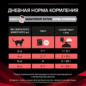 Влажный корм для кошек PRO PLAN® VETERINARY DIETS DM ST/OX Diabetes Management при сахарном диабете, с говядиной,в соусе