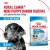 Корм для собак Royal Canin Корм Mini Puppy сухой для щенков мелких размеров до 8 месяцев