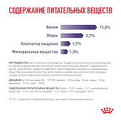 Паучи Royal Canin Neutered Maintenance для взрослых стерилизованных кошек