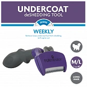 Фурминатор FURminator Undercoat deShedding Tool для больших кошек с короткой шерстью