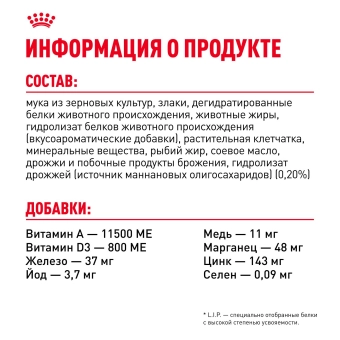 Корм для собак Royal Canin Medium Adult Корм сухой для взрослых собак средних размеров