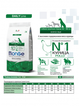 Корм Monge Daily Line Maxi Adult для взрослых собак крупных пород с курицей