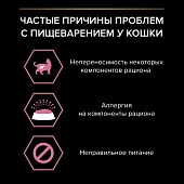Влажный корм PRO PLAN® Delicate Digestion для кошек для чувствительного пищеварения с индейкой, ягненком, рыбой Влажный корм PRO PLAN® Delicate Digestion для кошек для чувствительного пищеварения с индейкой, ягненком, рыбой