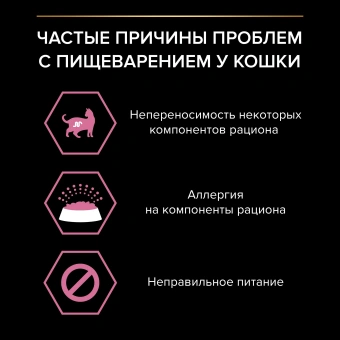 Влажный корм PRO PLAN® Delicate Digestion для кошек для чувствительного пищеварения с индейкой, ягненком, рыбой
