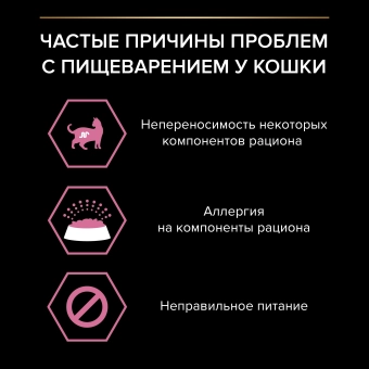Влажный корм PRO PLAN® Delicate Digestion для кошек для чувствительного пищеварения с индейкой, ягненком, рыбой