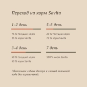 Консервы Savita для собак с ягнёнком