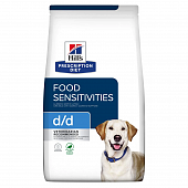 Сухой Корм Hill's Prescription Diet D/D для собак, утка и рис. При пищевой непереносимости и аллергии