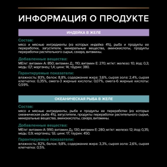 Влажный корм PRO PLAN Sterilised Maintenance для стерилизованных кошек, с индейкой в желе, с океанической рыбой в желе