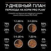 Сухой корм PRO PLAN® для взрослых собак средних пород с чувствительной кожей, с высоким содержанием лосося