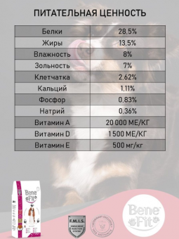 Корм BeneFit Adult Mini with Lamb & Rice для собак малых пород с ягненком и рисом