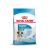 Корм для собак Royal Canin Корм Mini Puppy сухой для щенков мелких размеров до 8 месяцев