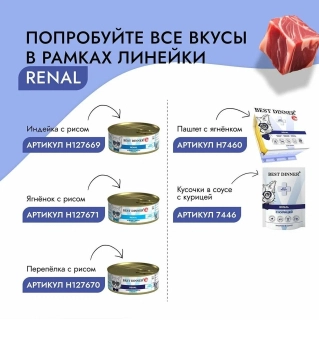 Влажный корм Best Dinner Vet Profi Renal для любых кошек кусочки в соусе с говядиной, для профилактики заболевания почек