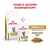 Royal Canin Urinary S/O Moderate Calorie Feline корм сухой диетический для взрослых кошек при мочекаменной болезни
