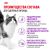 Корм для взрослых кошек с чувствительной пищеварительной системой Royal Canin Sensible 33 сухой сбалансированный