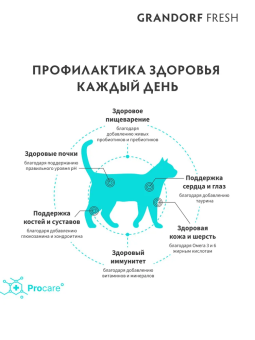 Корм Grandorf Fresh Cat Lamb свежее мясо ягненка с бататом для взрослых кошек