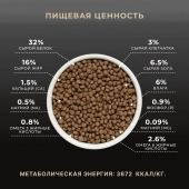 Сухой корм Premier для любых кошек с чувствительным пищеварением или склонных к...