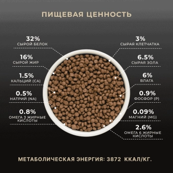 Сухой корм Premier для любых кошек с чувствительным пищеварением или склонных к аллергии, свежее мясо индейки