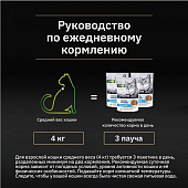 Паучи Pro Plan Nutrisavour Steril для стерилизованных кошек с треской паштет