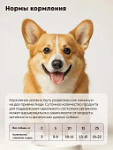 Паучи Мираторг Extra Meat для собак с телятиной в соусе