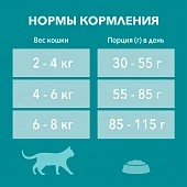 Сухой корм Purina ONE® полнорационный для взрослых кошек, с высоким содержанием курицы