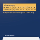 Корм Брит Премиум для собак средних пород с курицей