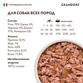 Консервы Grandorf для взрослых собак всех пород монопротеиновый паштет из утки с...