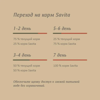 Корм Savita Holistic Puppy Wild Boar беззерновой для щенков с мясом дикого кабана
