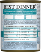 Банки Best Dinner Vet Profi Obesity для собак при для контроля избыточной массы тела с...