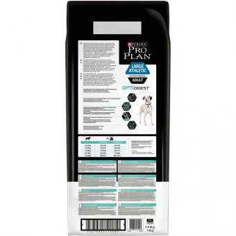 Корм PRO PLAN для собак крупных пород с атлетическим телосложением с чувствит. пищ. с высоким содержанием ягненка