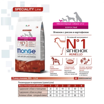 Корм Monge Dog Speciality Line Extra Small корм для взрослых собак миниатюрных пород ягненок с рисом и картофелем