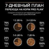 Сухой корм PRO PLAN® для взрослых стерилизованных кошек и кастрированных котов старше...