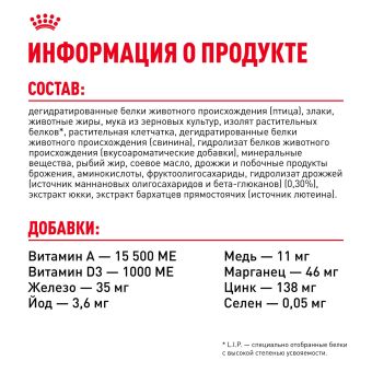 Корм для собак Royal Canin Medium Puppy Корм сухой для щенков средних размеров до 12 месяцев