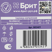 Паучи Brit Premium для взрослых собак всех пород с ягненком в соусе