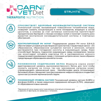 Корм Carni Vet Diet Cat Struvite для кошек при МКБ, растворение струвитов