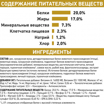 Корм Royal Canin Urinary S/O Small Dog USD 20 для собак малых пород при МКБ и заболеваниях МВС