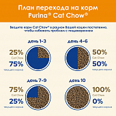 Сухой Корм Cat Chow Adult для кошек с птицей Сухой Корм Cat Chow Adult для кошек с птицей