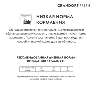 Сухой корм Grandorf Fresh Cat Duck для взрослых кошек, свежее мясо утки с бататом