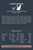 Корм Alphapet Superpremium Sterilised для взрослых стерилизованных кошек и котов с...