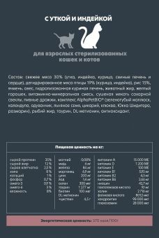 Корм Alphapet Superpremium Sterilised для взрослых стерилизованных кошек и котов с уткой и индейкой