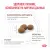 Royal Canin GASTROINTESTINAL (ГАСТРОИНТЕСТИНАЛ) диетический для взрослых собак при расстройствах пищеварения