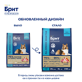 Сухой Корм Brit Premium Adult All Breed Sensitive для собак всех пород с...