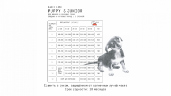 Корм AJO Dog Puppy & Junior с гречкой для щенков и молодых собак средних и крупных пород