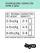 Паучи AJO Cat Sterile Weight Control  полнорационные кусочки в соусе для...