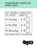 Паучи AJO Cat Sterile Weight Control  полнорационные кусочки в соусе для...