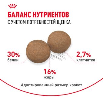 Корм для собак Royal Canin Maxi Puppy Корм сухой для щенков крупных размеров до 15 месяцев