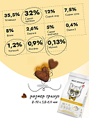 Сухой корм Best Dinner Adult Hairball для кошек для выведения комочков шерсти с...
