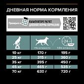 Сухой корм PRO PLAN для собак мелких пород с чувствительным пищеварением GRAIN FREE (беззерновой) с индейкой Сухой корм PRO PLAN для собак мелких пород с чувствительным пищеварением GRAIN FREE (беззерновой) с индейкой
