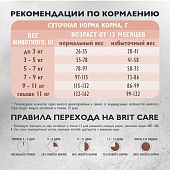 Сухой Корм Brit Care Cat Sensitive Healthy Digestion для взрослых кошек с индейкой и ягнёнком для чувствительного пищеварения Сухой Корм Brit Care Cat Sensitive Healthy Digestion для взрослых кошек с индейкой и ягнёнком для чувствительного пищеварения