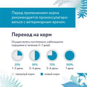 Корм Florida Preventive Line Hypoallergenic для собак при пищевой аллергии